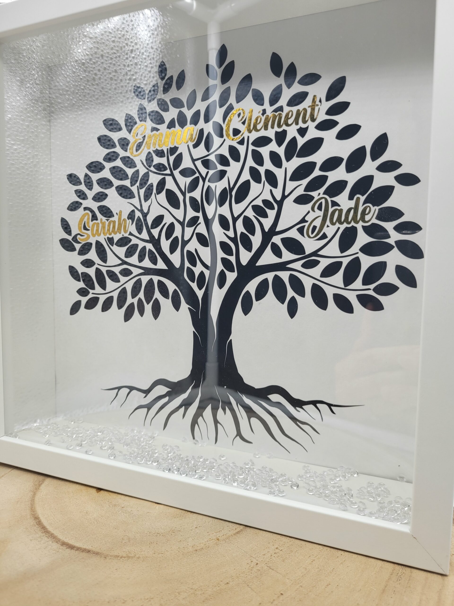 Cadre Arbre famille